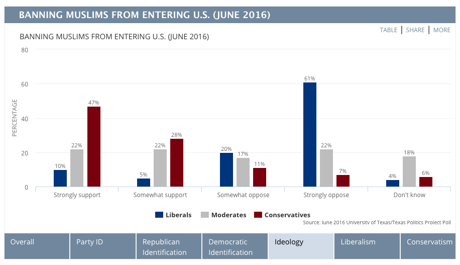 Screen Shot 2017-07-04 at 12.25.47 PM