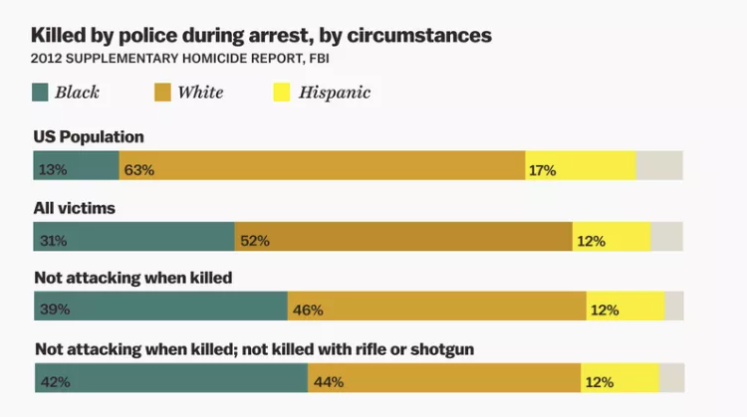 Screen Shot 2017-11-17 at 10.10.38 AM