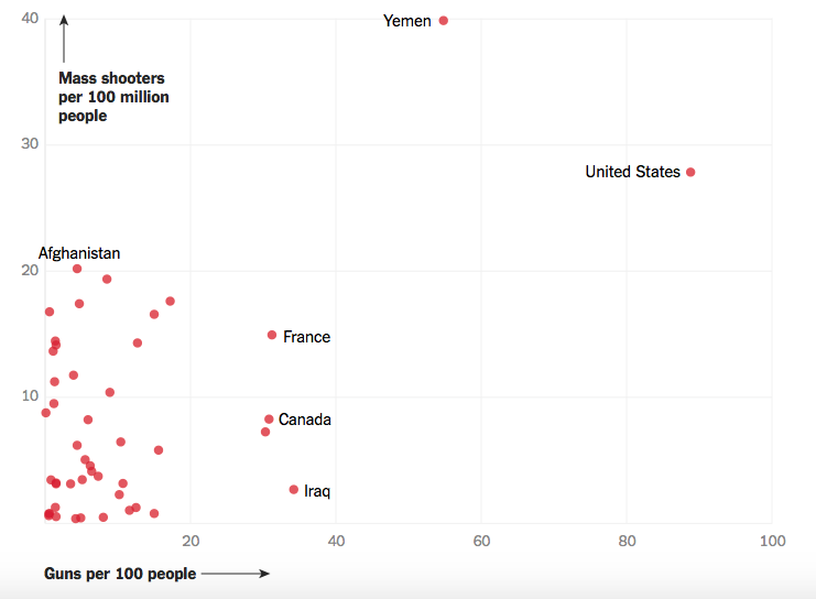 Screen Shot 2018-02-19 at 1.10.59 PM